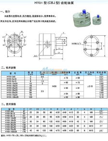 HY01齿轮泵与液压阀 高效液压系统解决方案